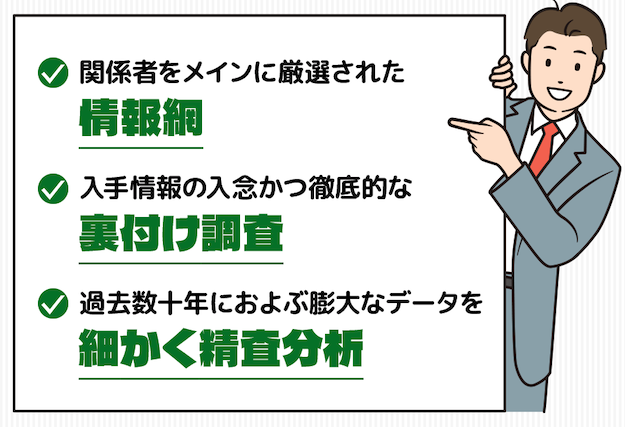 みどりの的中らんど 特徴