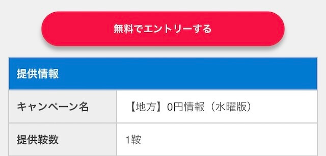 ウマドラ_事前エントリー