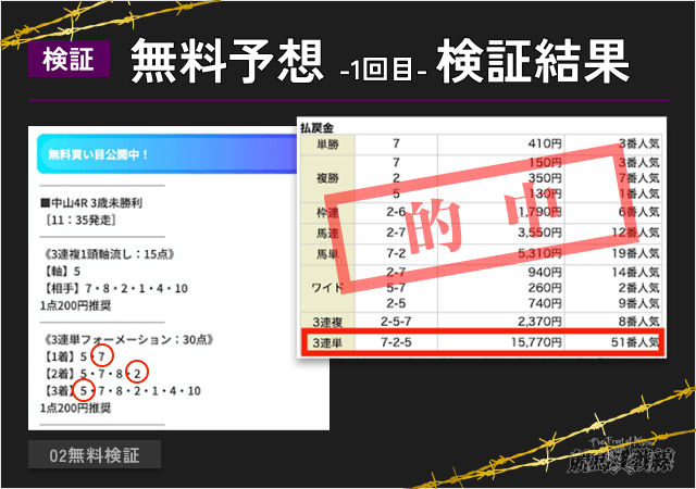 競馬ジャックポット　無料予想2026年1月4日　結果