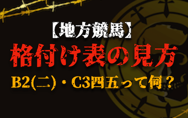 地方競馬格付け表のアイキャッチ