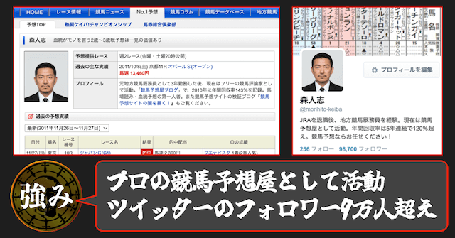 森人志の予想屋プロフィール