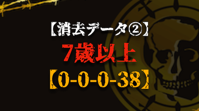 日経新春杯の消去法データ②