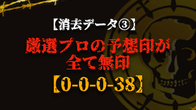日経新春杯の消去法データ③