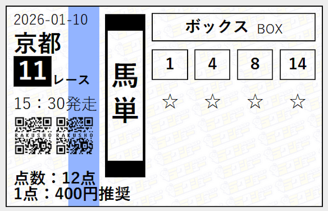 ラクショープラス 無料予想2026年1月10日