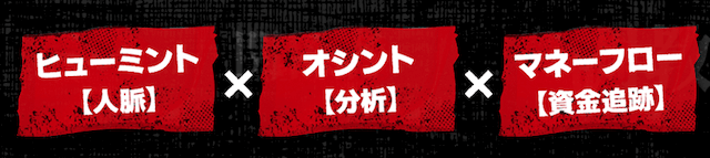 裏モノ競馬 特徴