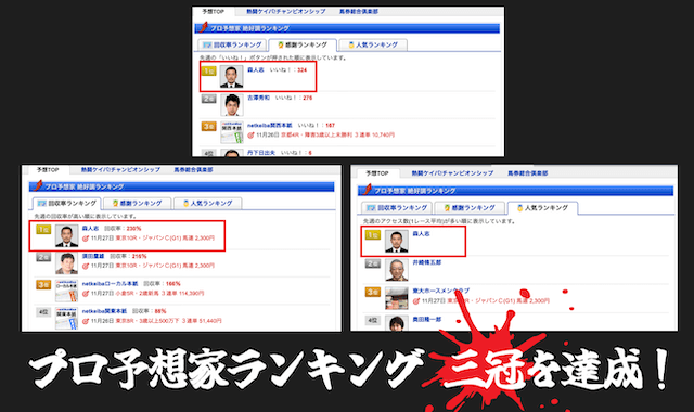 予想屋ランキング3冠