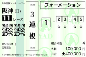 三連複フォーメーション