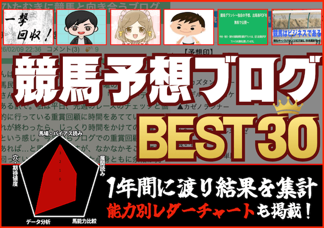 競馬予想ブログランキングのサムネイル