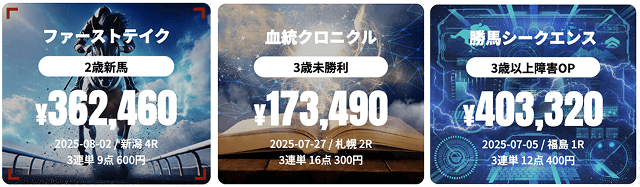 ディギン競馬 的中実績