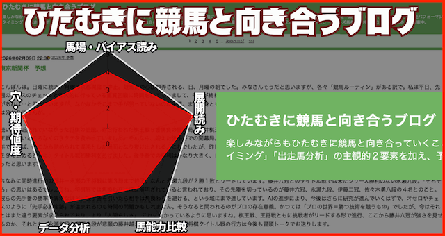 ひたむきに競馬と向き合うブログ