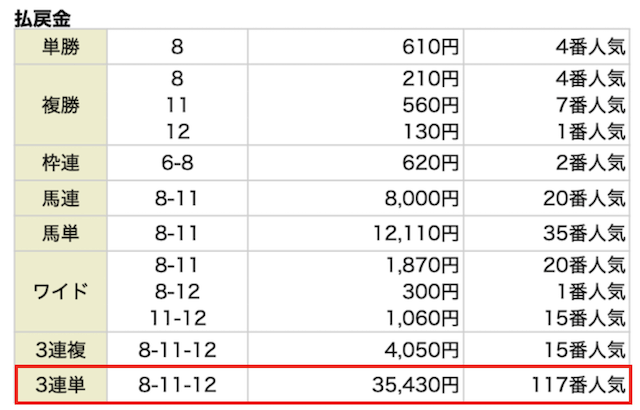 nakayama1r-20250928-result