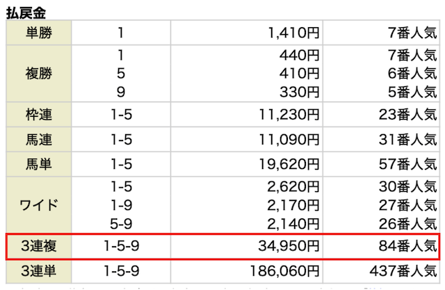 nakayama2r-20250913-result