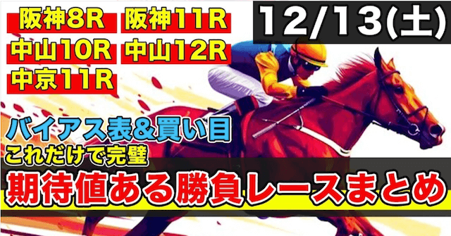 うまログ　こうへい　note