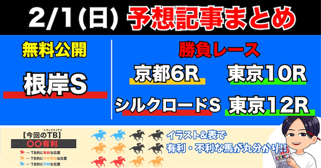 うまプロ　アキラ　無料予想