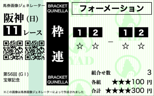 枠連BOX(2-2フォーメーション)