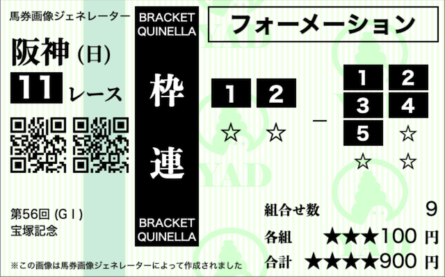 枠連の2-5フォーメーション