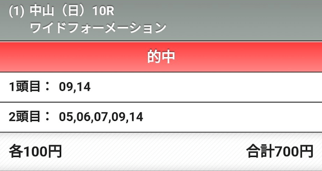 ワイドフォーメーション