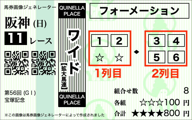 ワイドフォーメーションの馬券