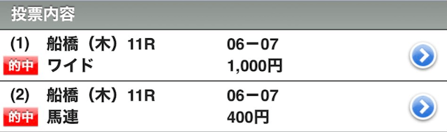 ワイドと馬連の併用