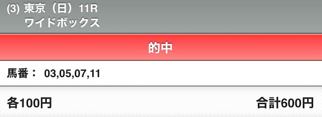 ワイド4頭ボックス