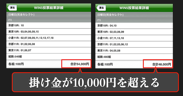WIN5で掛け金が1万円以上になる