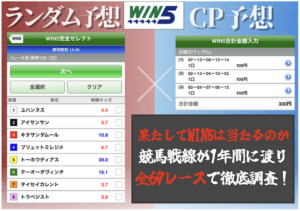 WIN5のコンピューター予想のサムネイル