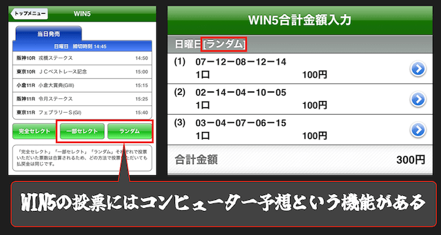 WIN5のコンピューター予想