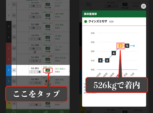 WIN!競馬の馬体重
