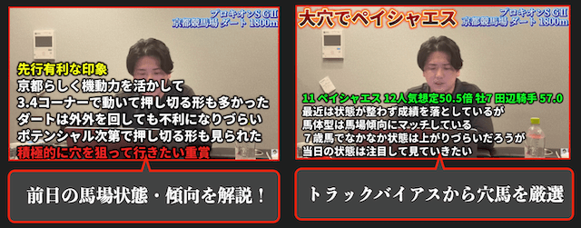 義英真の予想の強み