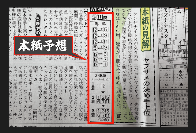 本紙予想の比較