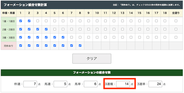 三連複フォーメーション最強の買い方・組み合わせ【2-4-6】