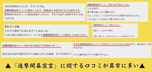 勝馬サプライズの悪質調査『ありがとう掲示板』