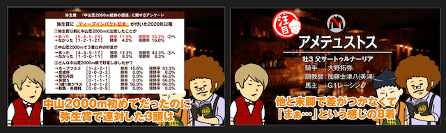 馬談義の動画内容
