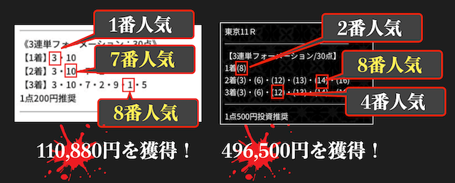 3連単フォーメーションを公開する予想サイト