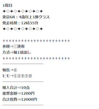 穴馬ch25の有料予想20250216-1