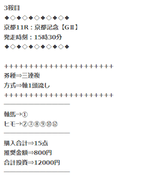 穴馬ch25の有料予想20250216-3