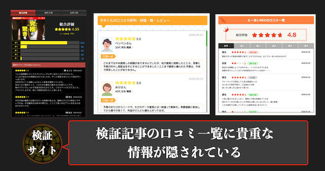 検証サイトの口コミ一覧