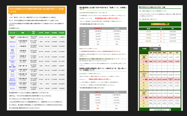 検証サイトの分析パート