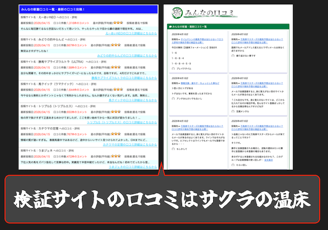 検証サイトの口コミはサクラの温床