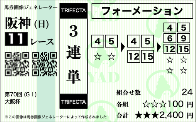 大阪杯の3連単フォーメーション2-4-6