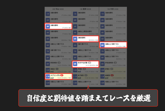 参加するレースを選ぶ