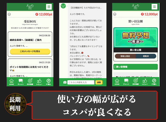 老舗の競馬予想サイトの使い方