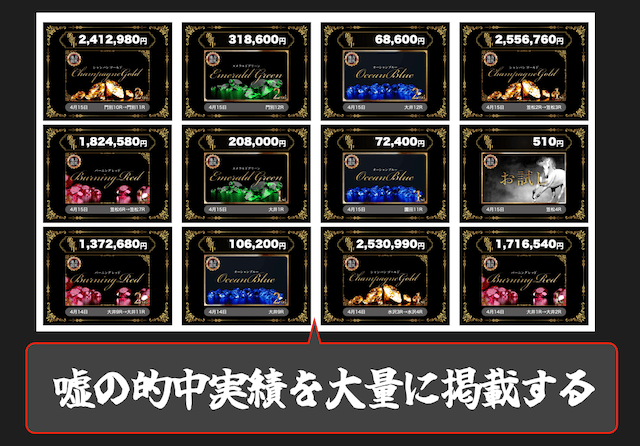 的中実績の捏造