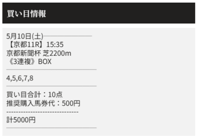 天才穴馬党の無料予想2