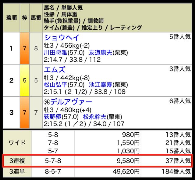 anaumato-free-result2