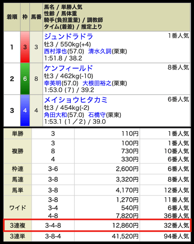 baxis-free-1