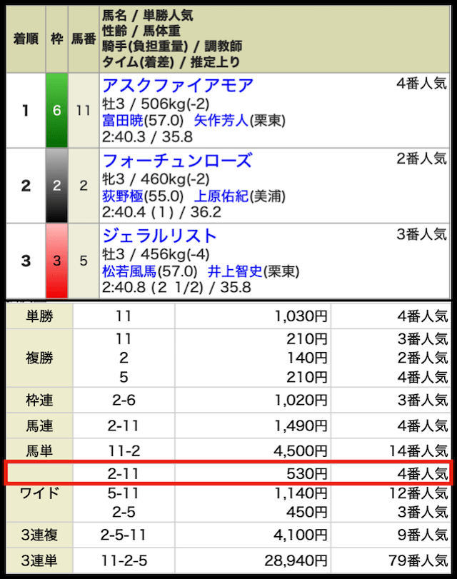 baxis-free-2