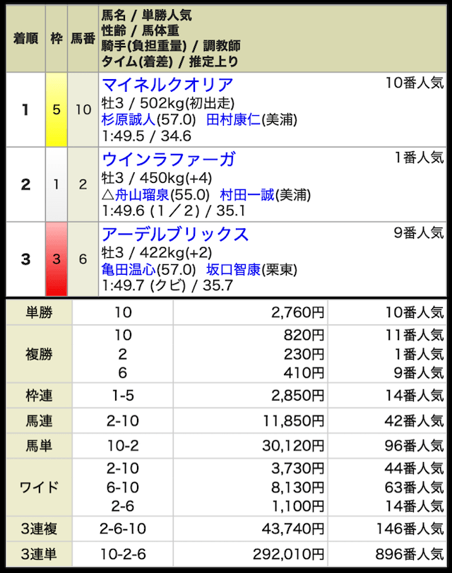 baxis-free-3