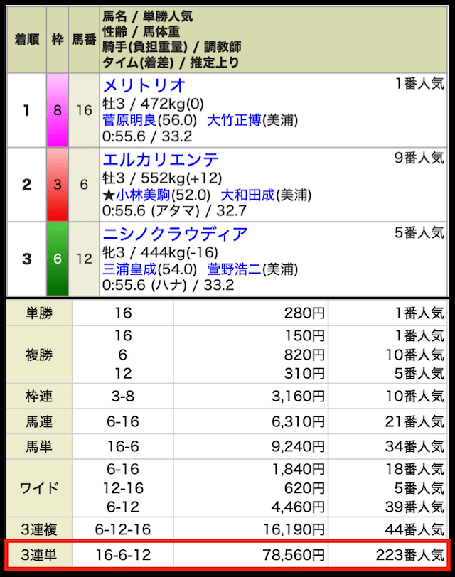 baxis-paid1