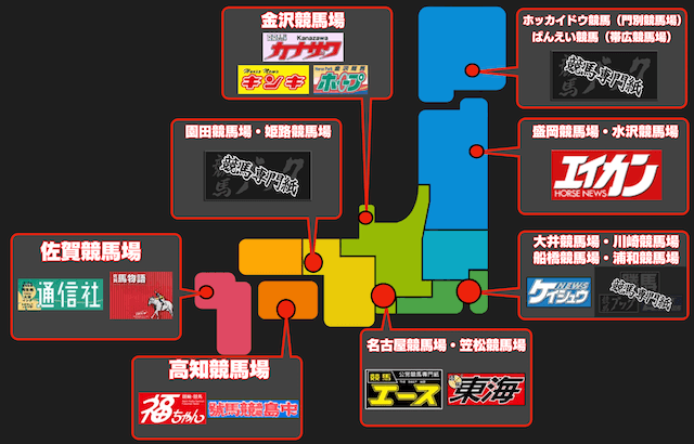 地方競馬専門紙のマップ